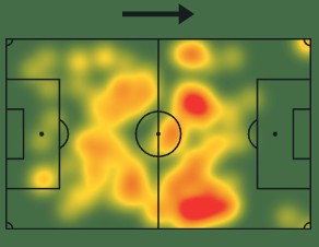 rovella-heatmap